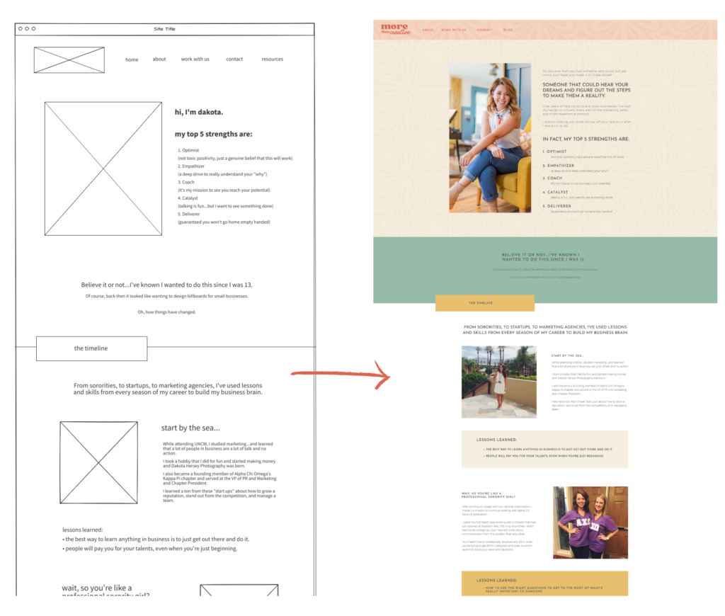 About Page website wireframe example